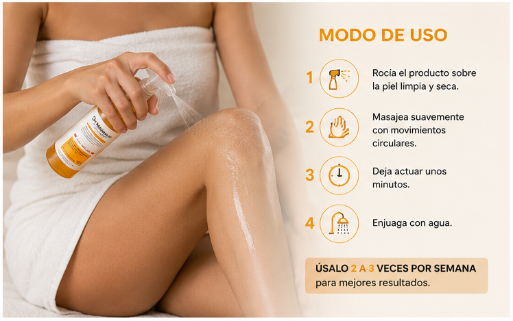Glow Peel™ | Spray Exfoliante Corporal Iluminador