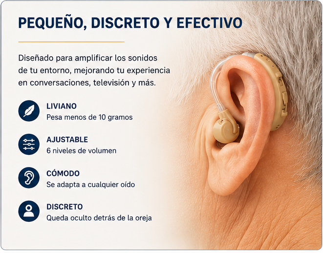 AudioCare™ | Amplificador Auditivo Personal